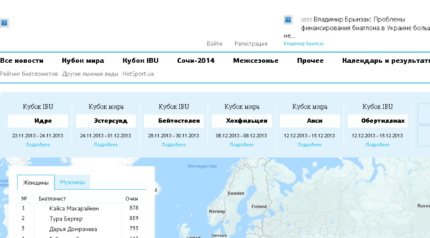 biathlon.ua