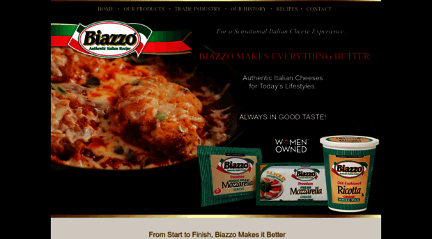 biazzo.com