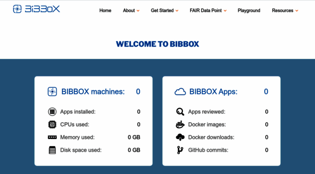 bibbox.org