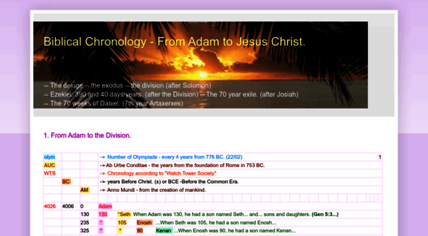 bible-chrono.blogspot.com