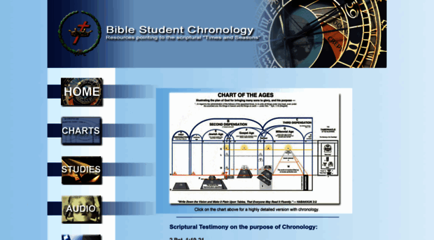 biblechronology.org