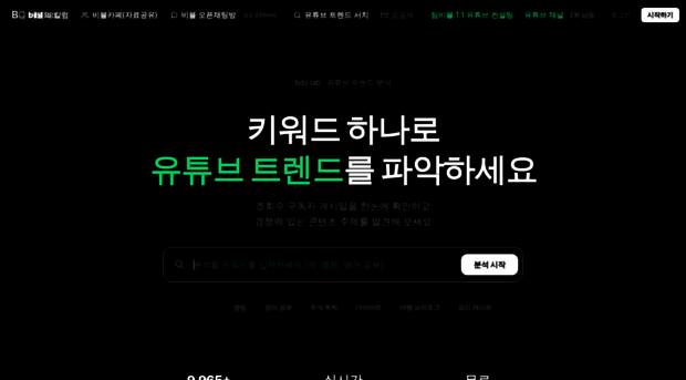 bibllab.com