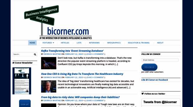 bicorner.com