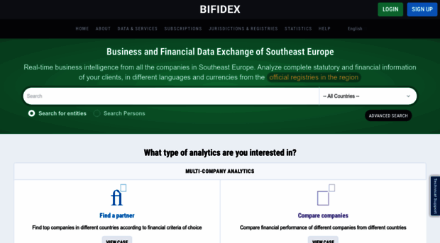 bifidex.com