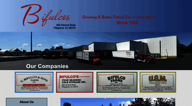 bifulcos.com