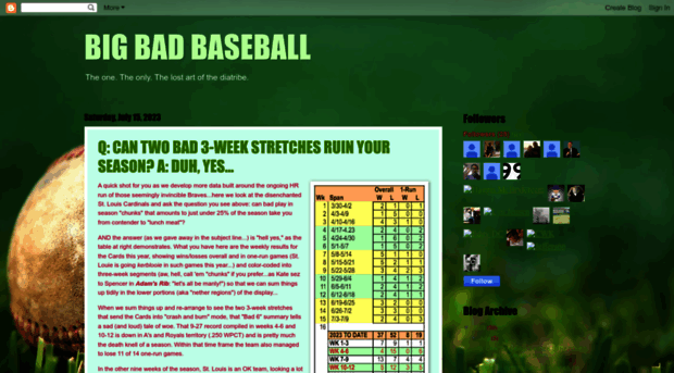 bigbadbaseball.blogspot.com