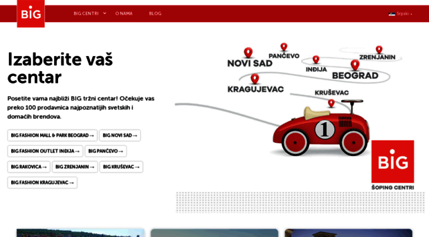 bigcenters.rs