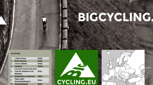 bigcycling.eu