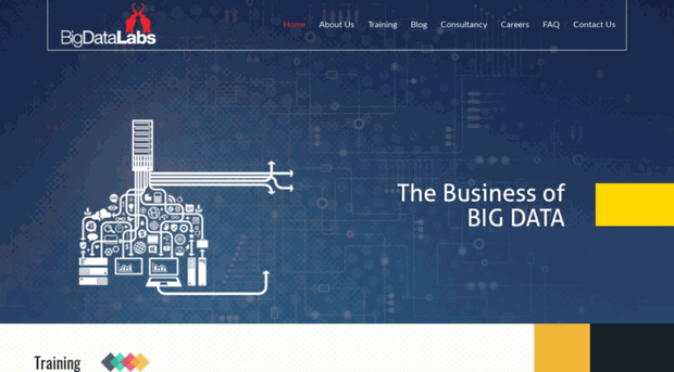 bigdatalabs.in