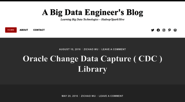 bigdataproblog.wordpress.com