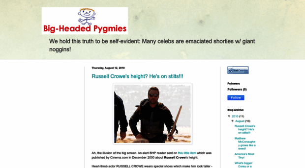 bigheadedpygmies.com