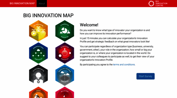 biginnovationmap.com