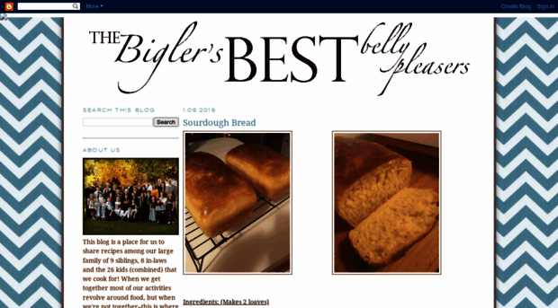 biglersrecipes.blogspot.in