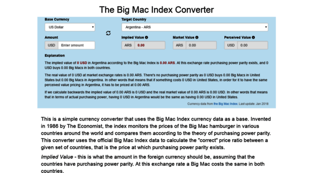 bigmacindexconverter.com