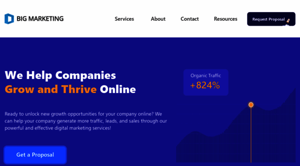 bigmarketing.com