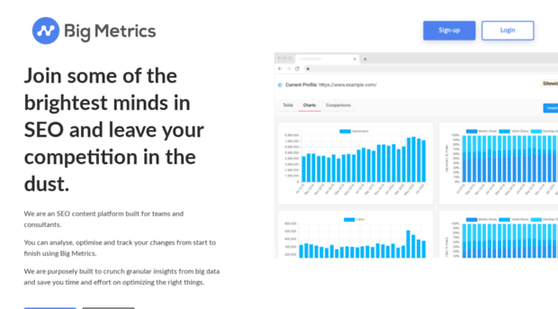 bigmetrics.io