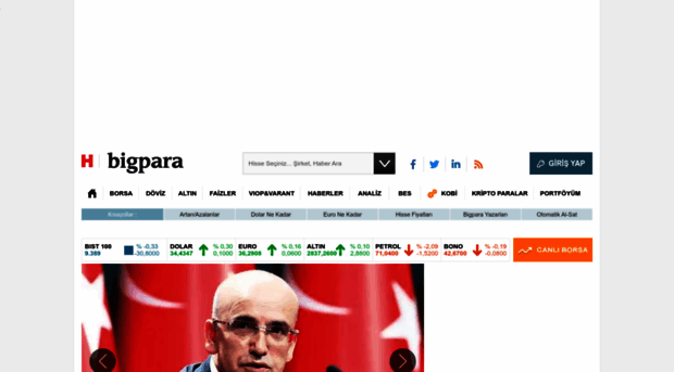 bigpara.hurriyet.com.tr