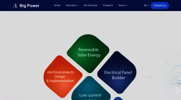 bigpower.co