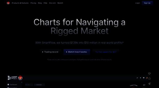 bigshort.com