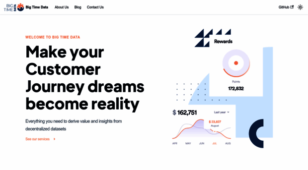 bigtimedata.io