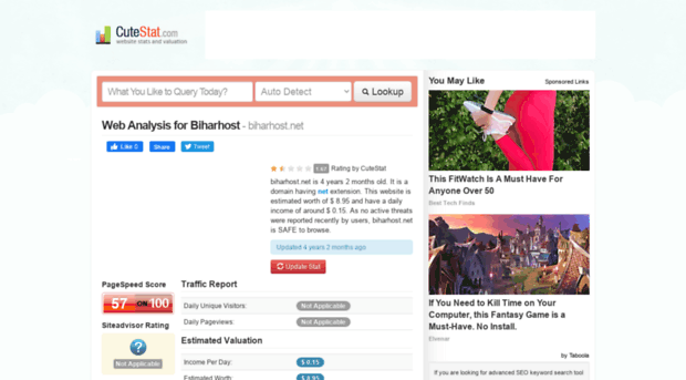 biharhost.net.cutestat.com