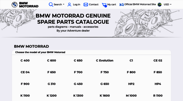 bike-parts-bmw.com