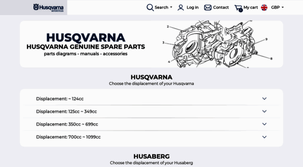 bike-parts-husqvarna.com