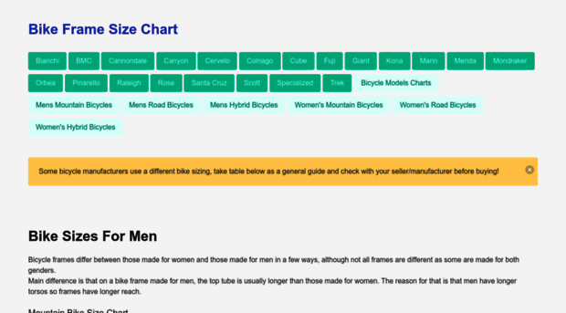 bikeframesizechart.com