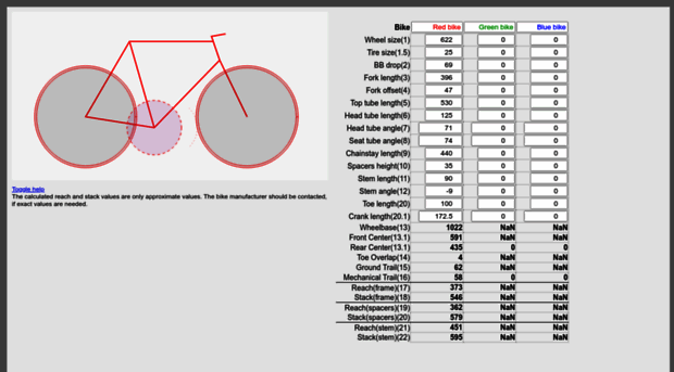 bikegeo.net