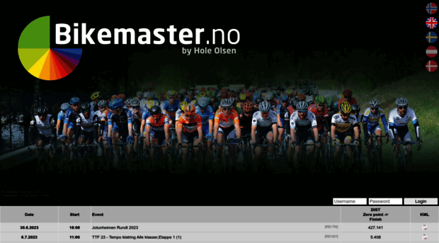 bikemaster.no