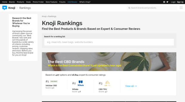 bikes.knoji.com