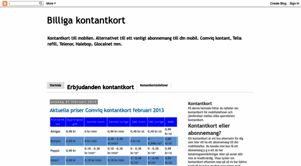 billigakontantkort.blogspot.com