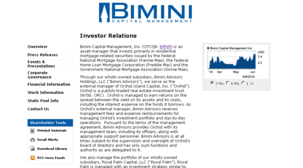 biminireit.com