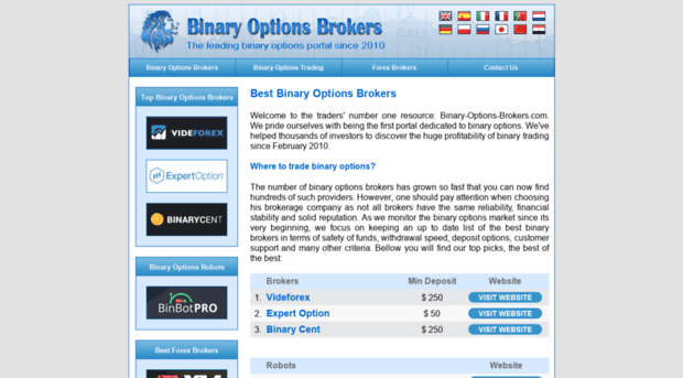 binary-options-broker.com