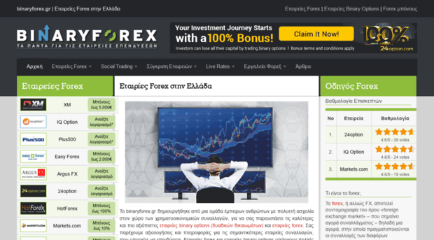 binaryforex.gr