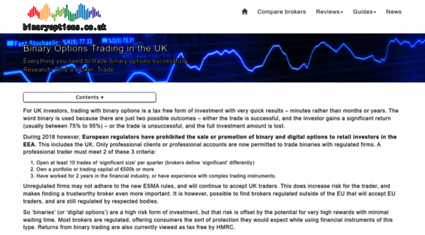 binaryoptions.co.uk