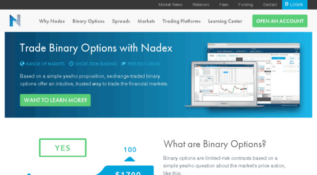 binaryoptions.nadex