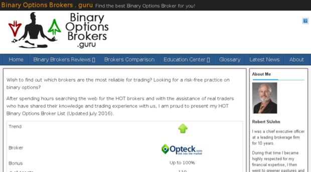 binaryoptionsbrokers.guru