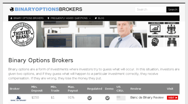 binaryoptionsbrokers.onl