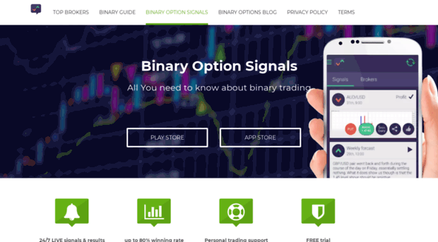 binaryoptionsignals.com