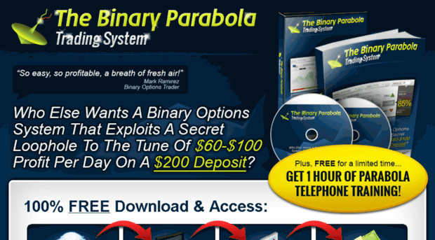 binaryparabola.com