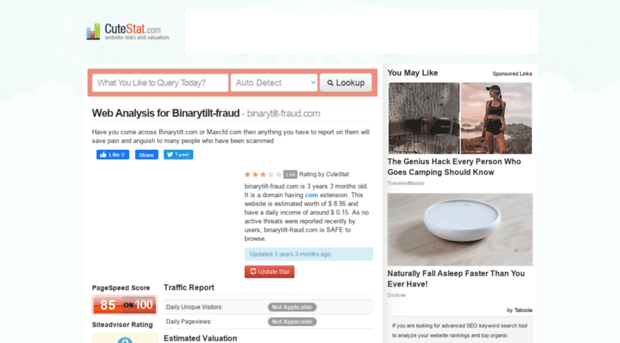 binarytilt-fraud.com.cutestat.com