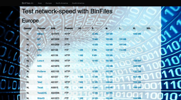 binfiles.net