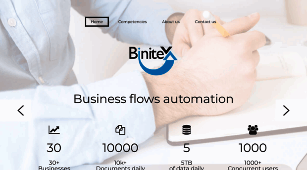 binitex.com