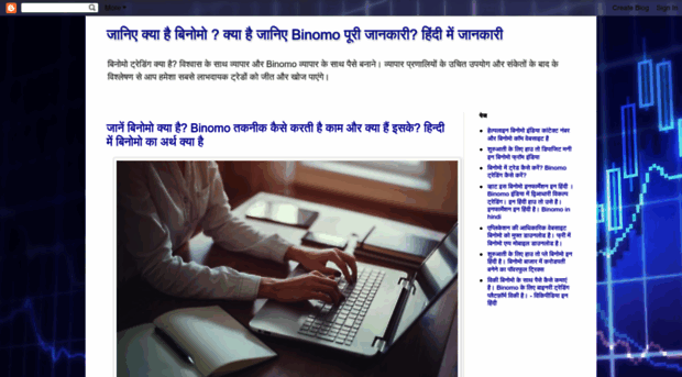 binomoindia.blogspot.com