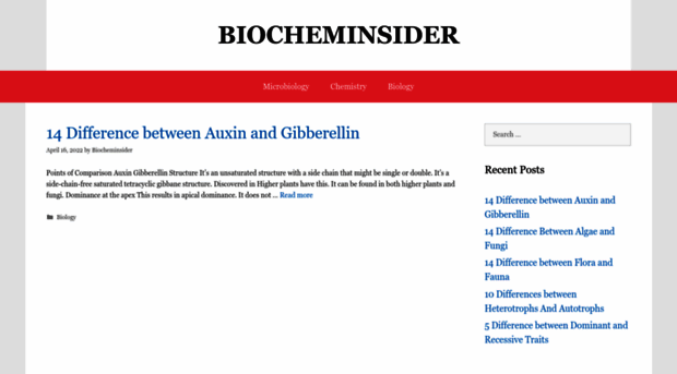 biocheminsider.com