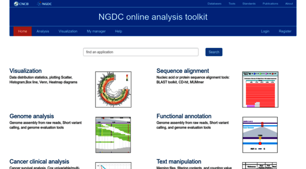 biocloud.big.ac.cn