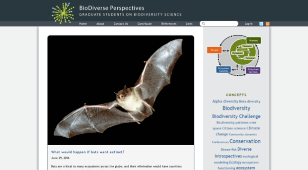 biodiverseperspectives.com