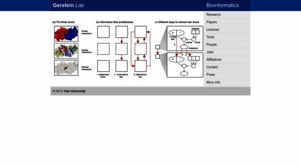 bioinfo.mbb.yale.edu