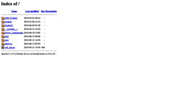 bioinformatic.us